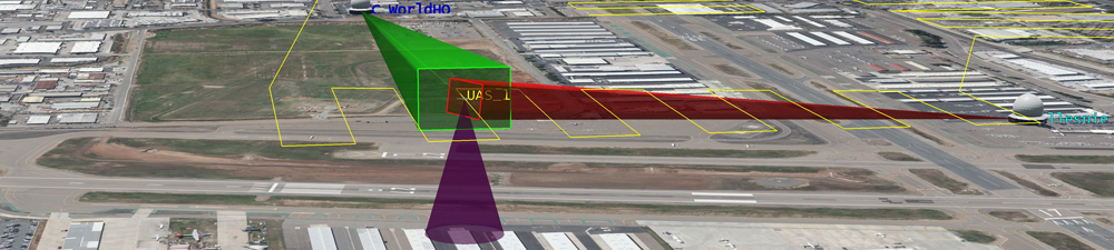 Modeling, Simulation, Analysis & Visualization